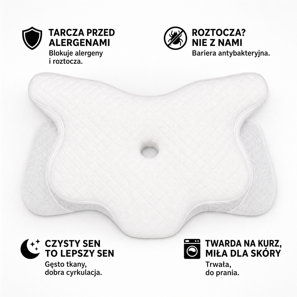 Ergonomic Pillow Anti Dust Cover